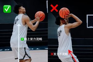  如何通过慢动作篮球录像改进投篮姿势：深入解析与实用指南