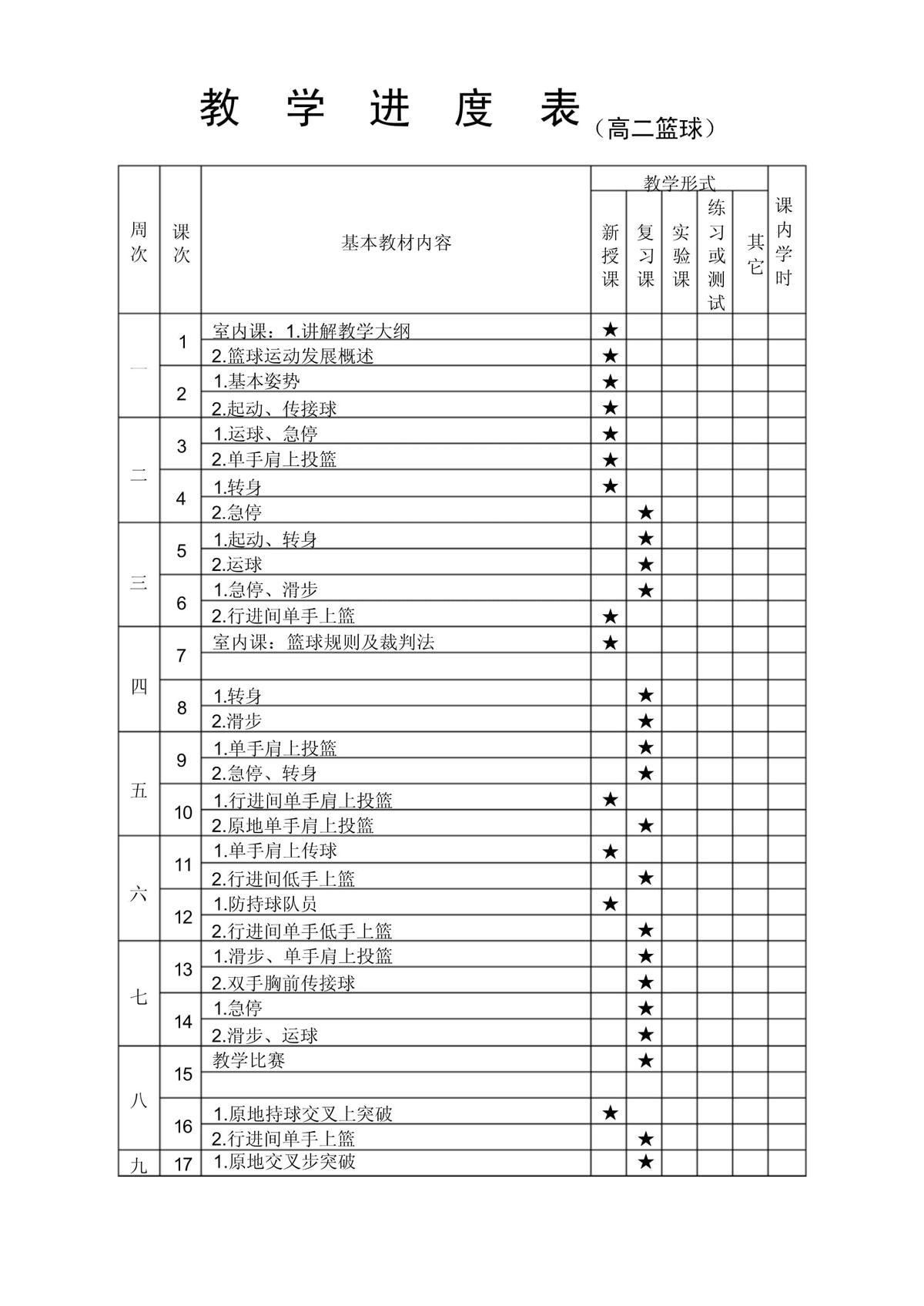 业余爱好者如何在有限时间内提升篮球优势_1