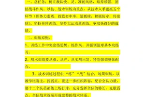 正规的篮球队训练方法？